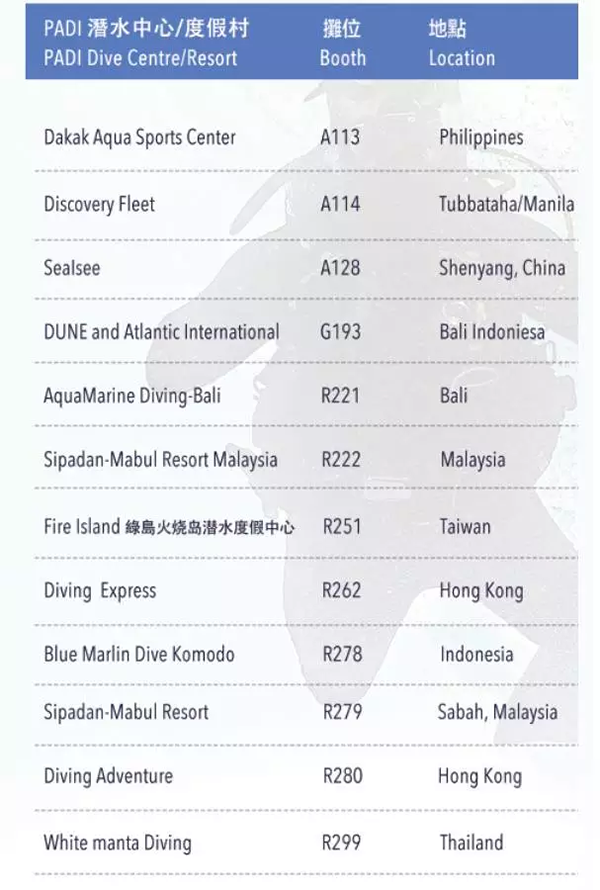 【香港 DRT丨PADI 等你！】原文轉自PADI 訂閱號