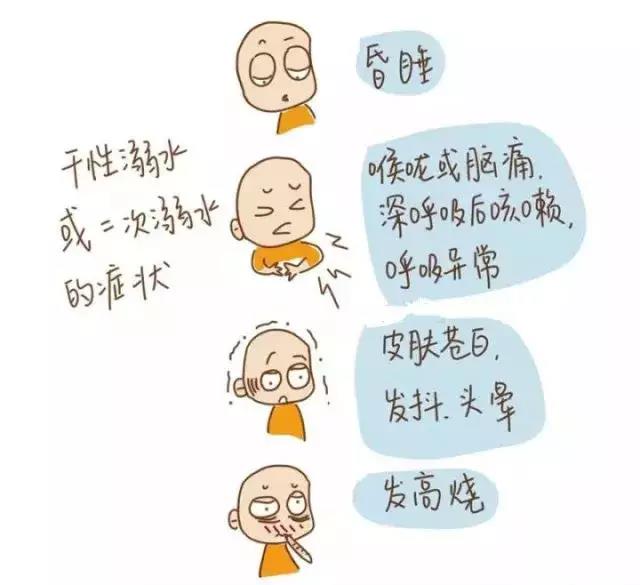 夏天玩水，一定要知道的防溺水知識！